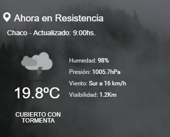 El Tiempo en Resistencia ActualidadChaco Resistencia Chaco